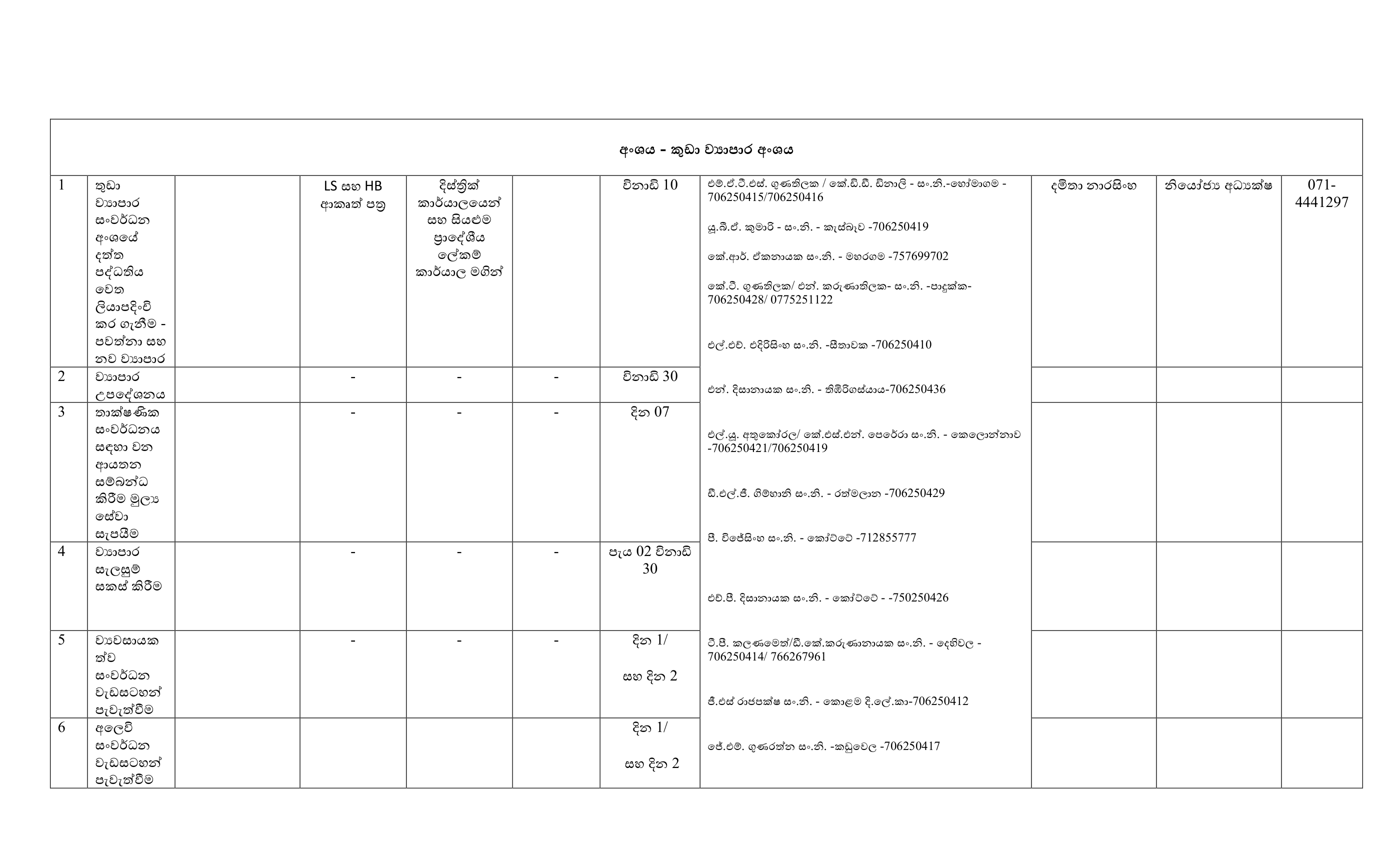 Citizen Charter 03