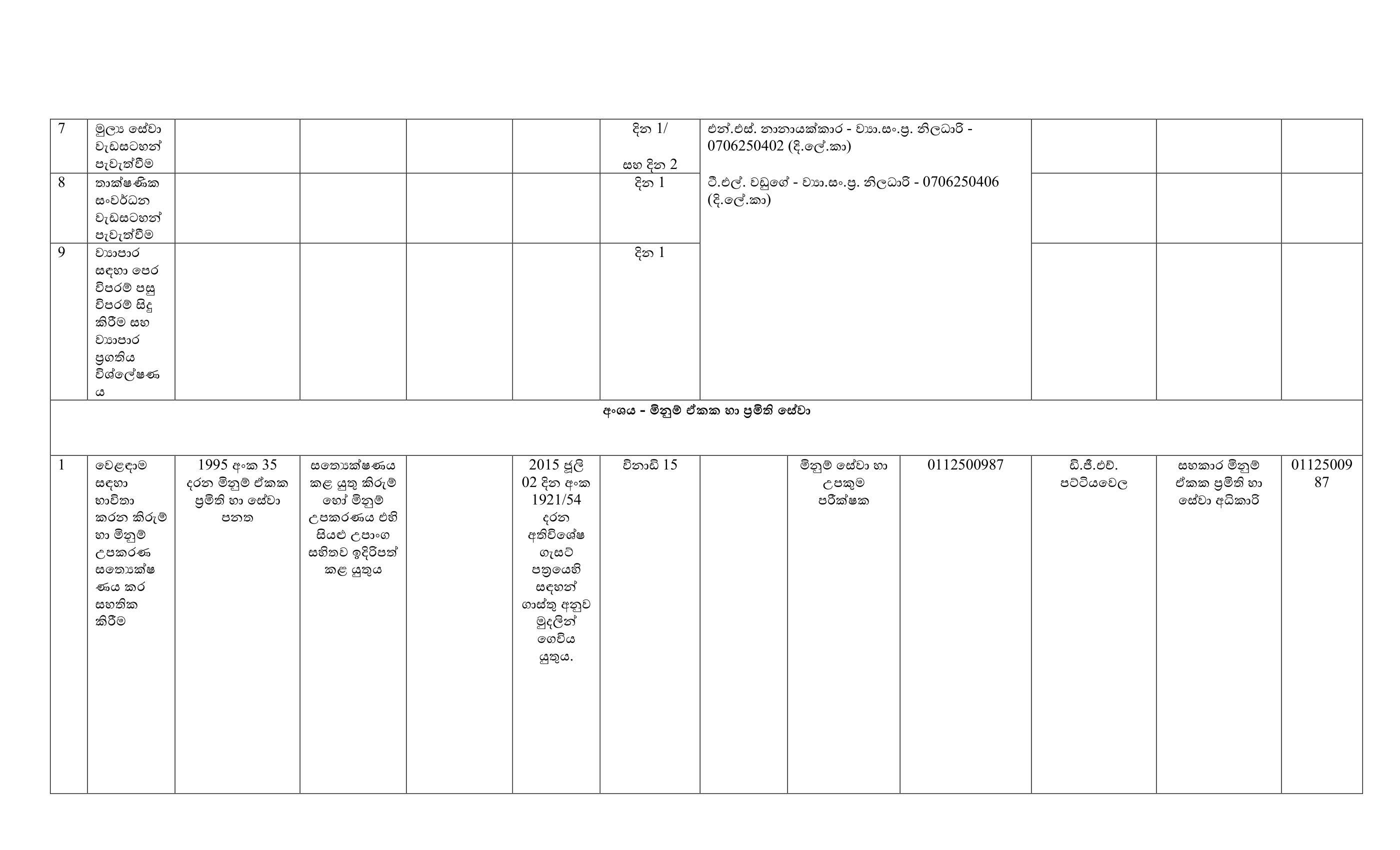 Citizen Charter 04