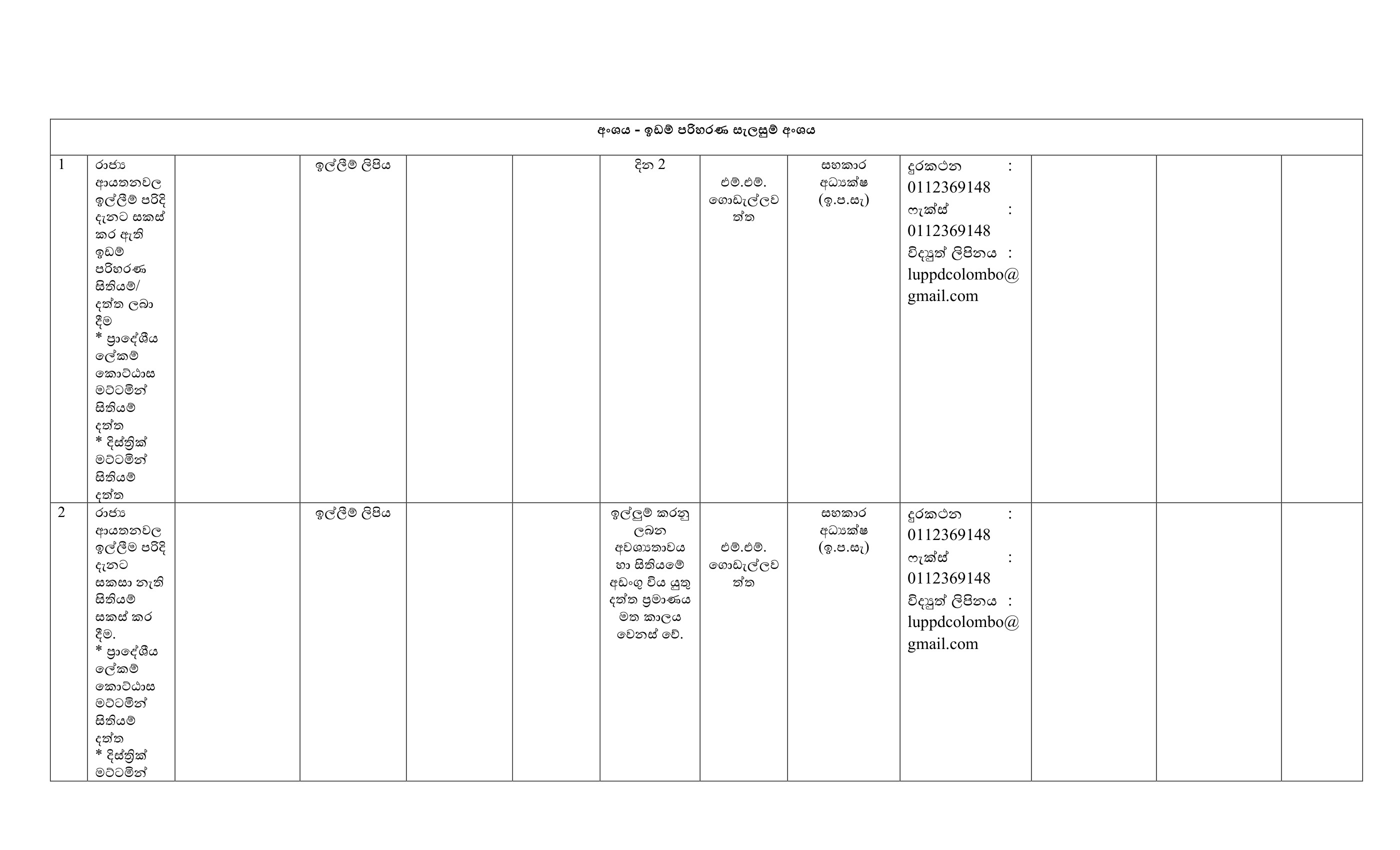 Citizen Charter 06
