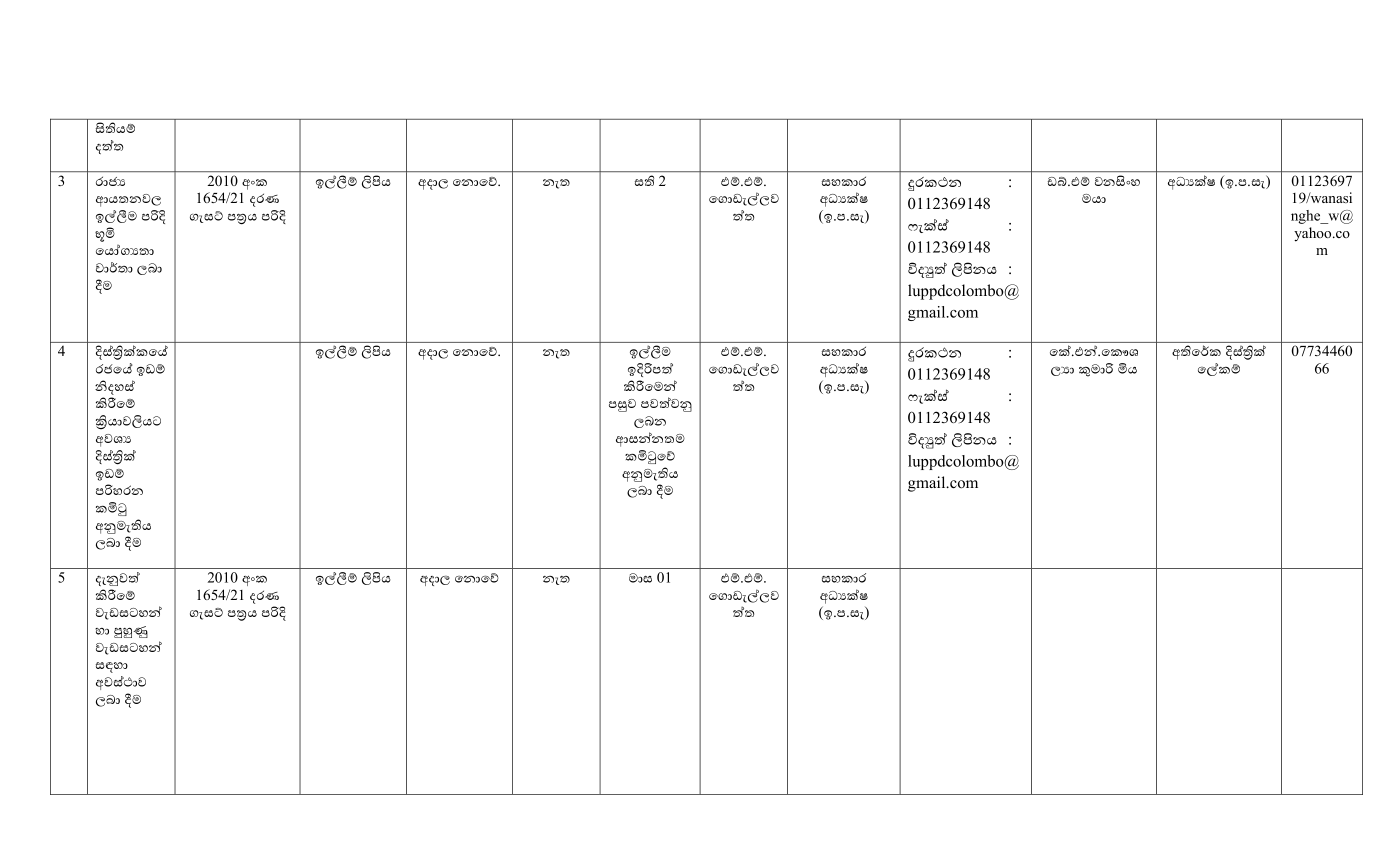 Citizen Charter 07