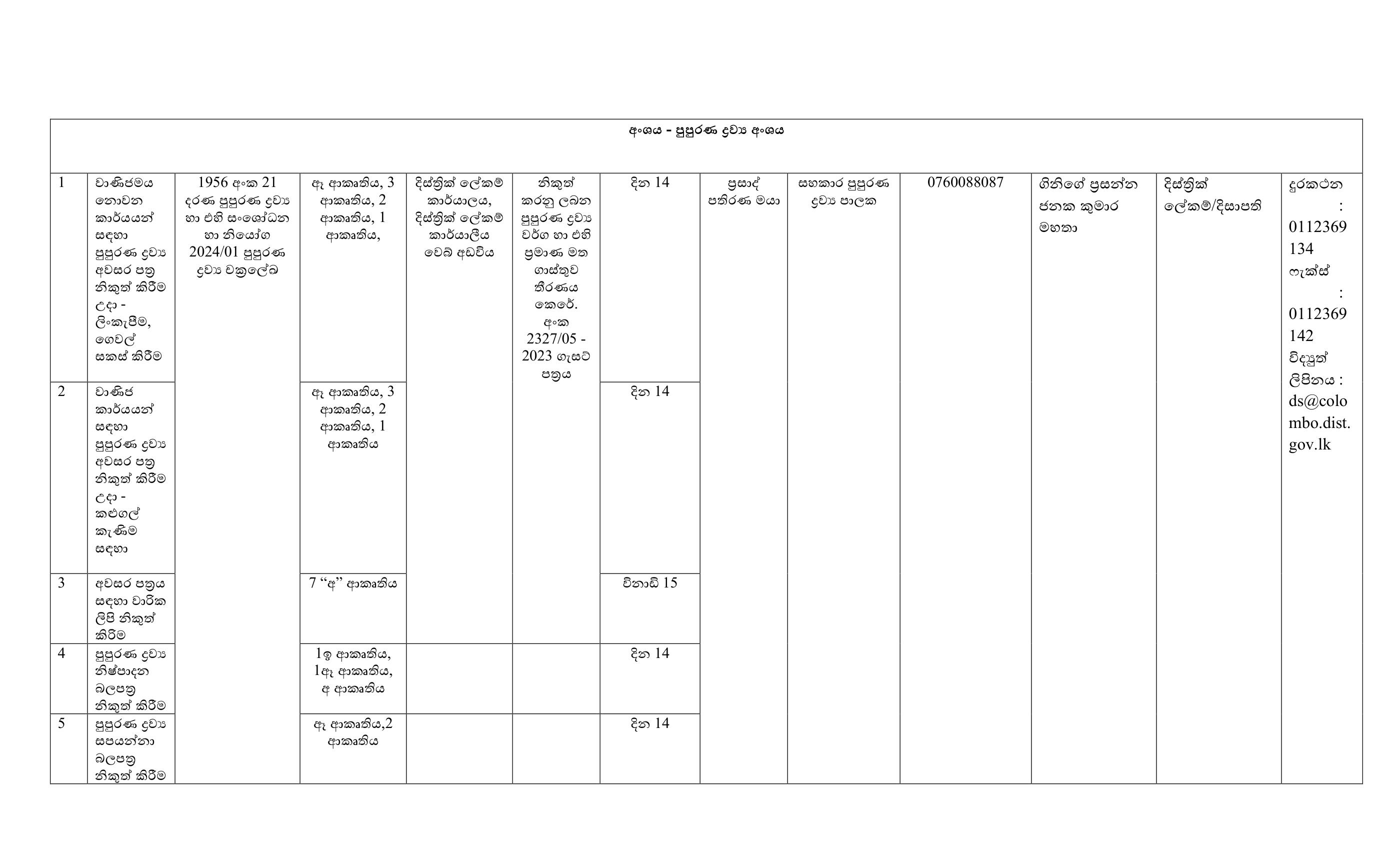 Citizen Charter 08
